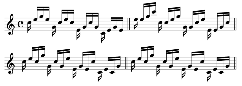 Rhythmic Figurations for Broken Chords