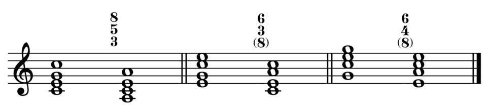 Chords with Consonances