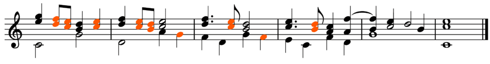 Diminutions (orange notes)