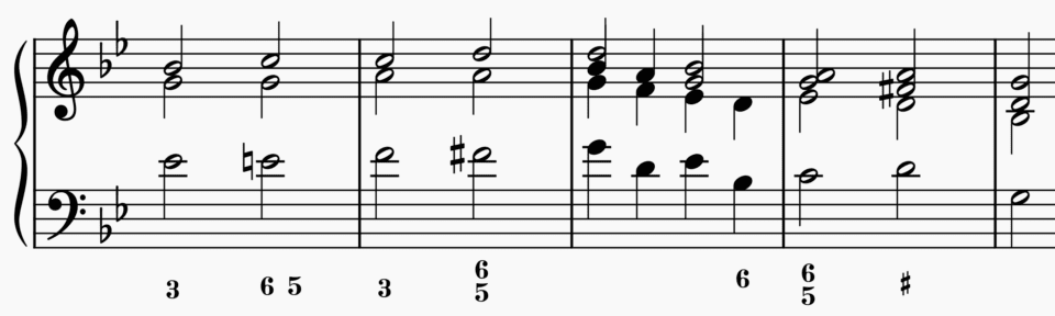Harmonic Realization of a portion of Leo's Partimento Fugue Bassline